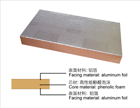酚醛草莓视频黄污下载風管用草莓视频黄污下载